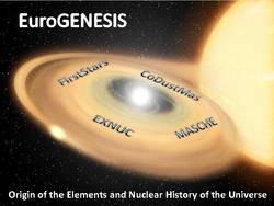 The European project EuroGENESIS ends successfully and opens the way to new researches in nuclear astrophysics