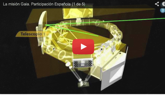 The short “Gaia, el satélite” wins the “science in action” scientific shorts contest