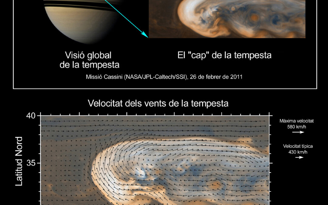 Scientists find an explanation on how big storms behave in Saturn [NOT TRANSLATED]