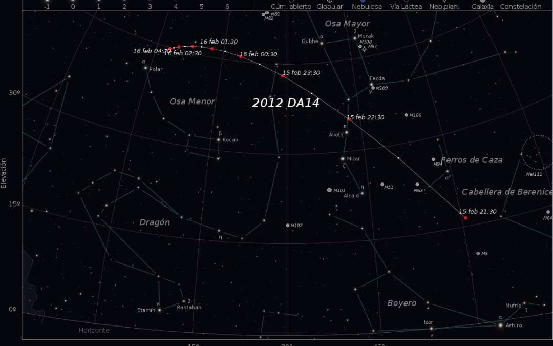 How to observe the Asteroid 2012 DA14 with binoculars