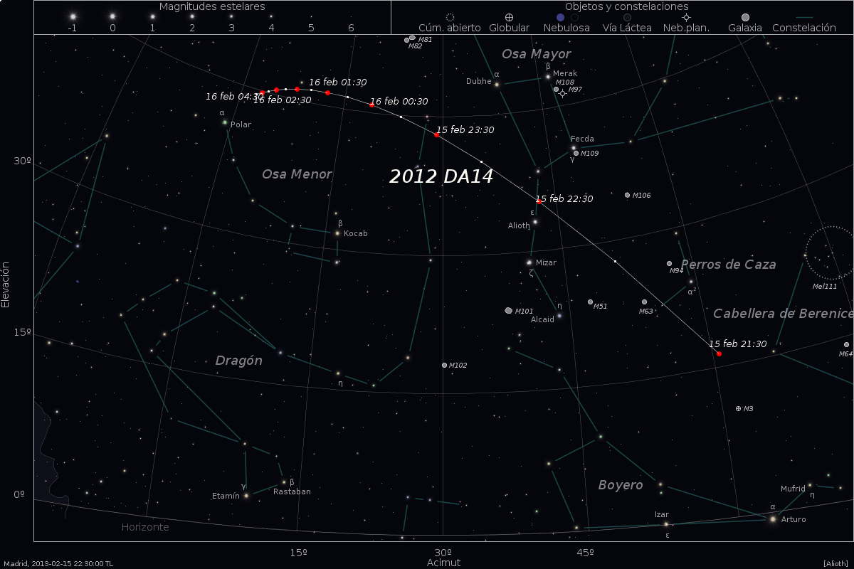 How to observe the Asteroid 2012 DA14 with binoculars