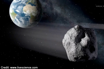 Asteroid 2012 DA14 wil not impact this time with Earth