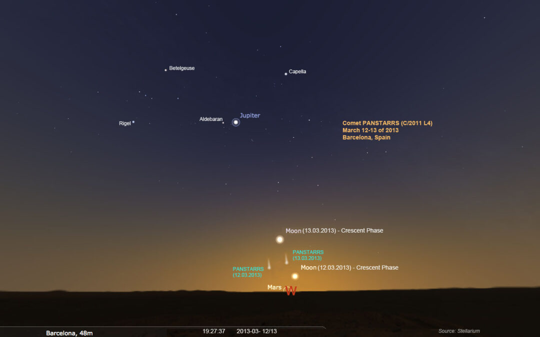 Comet PANSTARRS