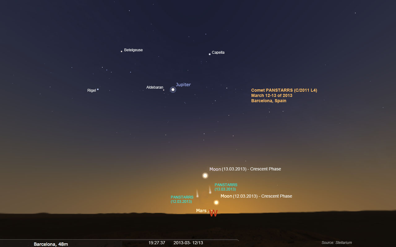 Comet PANSTARRS