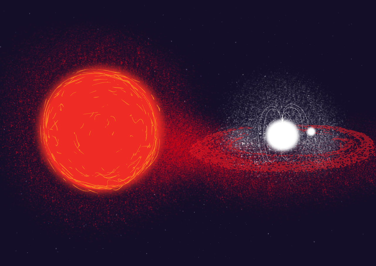 Mysteriously in-sync pulsar challenges existing theories