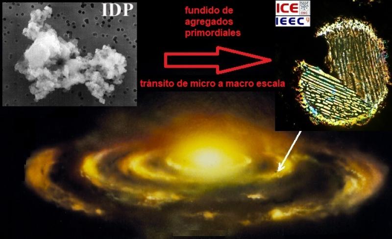 New clues about the origin and collision of asteroids