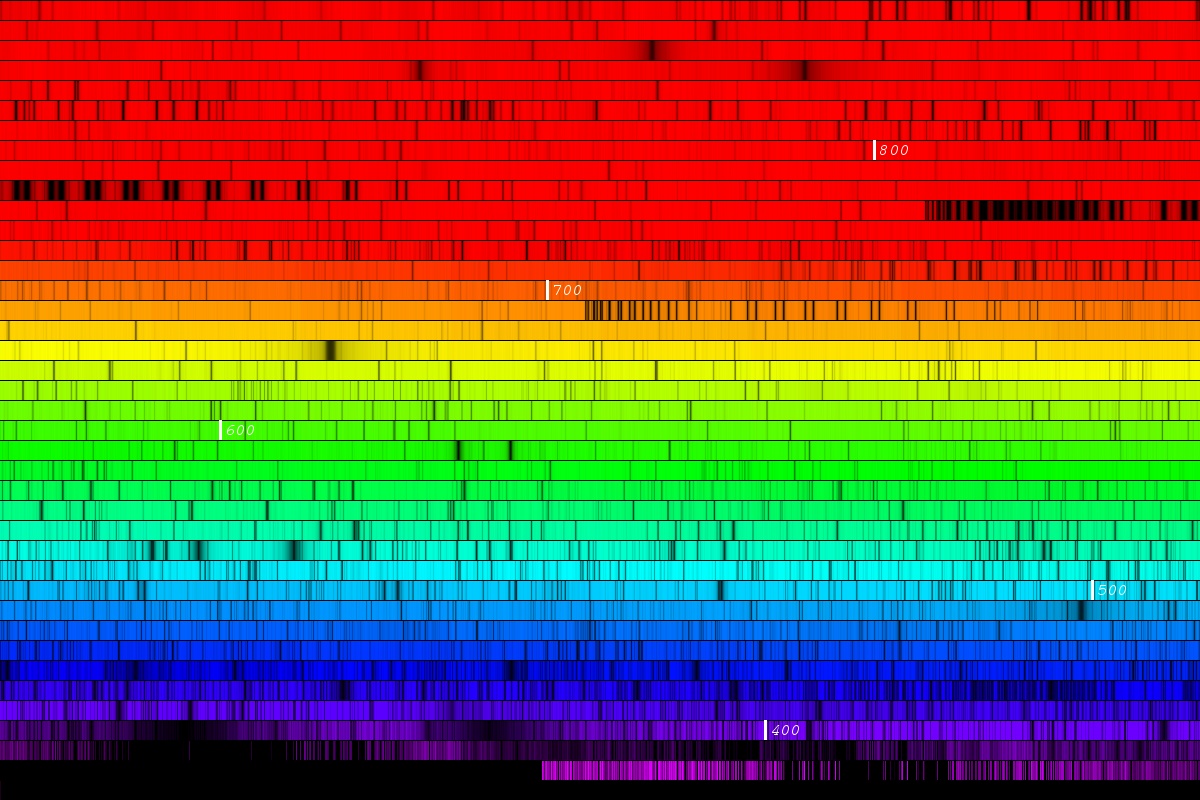 New calculations resolve a decade-long controversy over the Sun's chemical composition