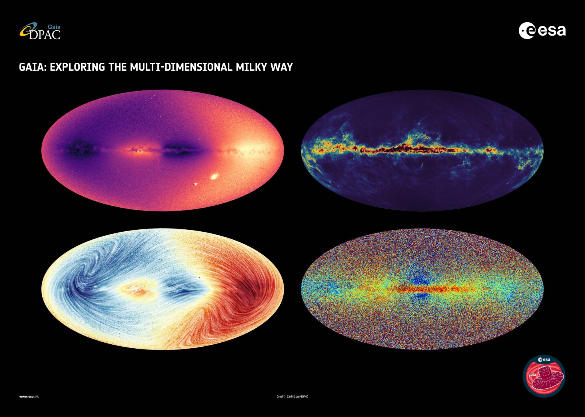 Release of the 3rd data catalogue of Gaia mission