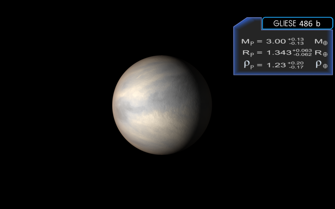 Gliese 486 b, the best studied terrestrial planet outside the Solar System