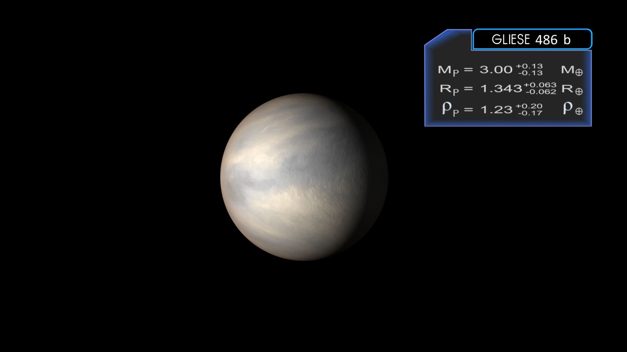 Gliese 486 b, the best studied terrestrial planet outside the Solar System