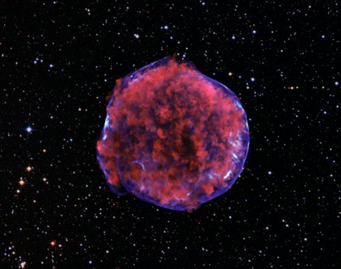 Más cerca de comprender el origen de las explosiones estelares más energéticas del Universo