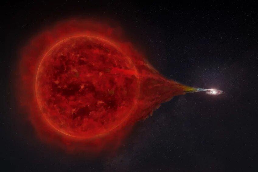 La emisión de rayos gamma de una nova recurrente confirma una predicción de 2006