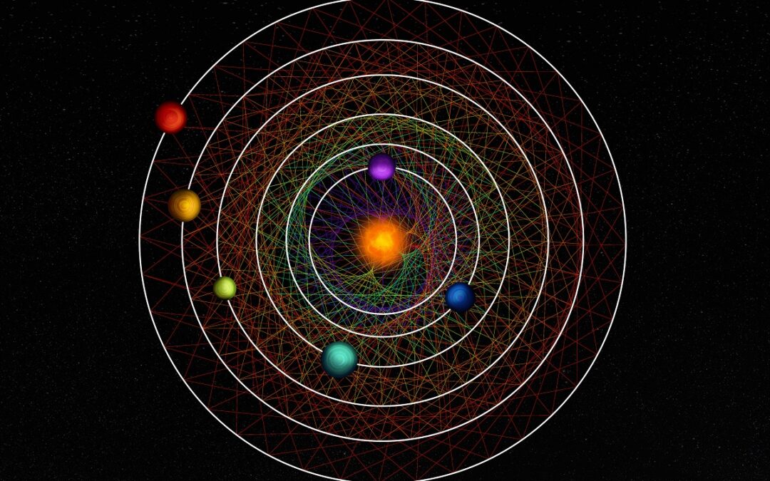 Descoberts sis planetes gràcies a les seves òrbites sincronitzades