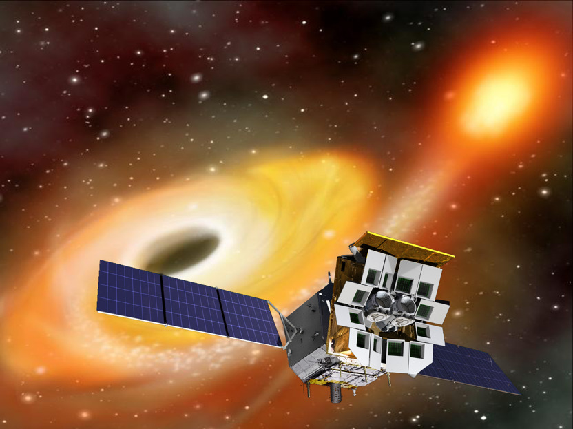 Successful launch of the Einstein Probe to look for extreme X-ray transients