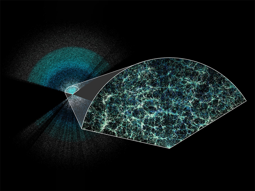 Els primers resultats de DESI proporcionen la mesura més precisa de l’expansió de l’univers