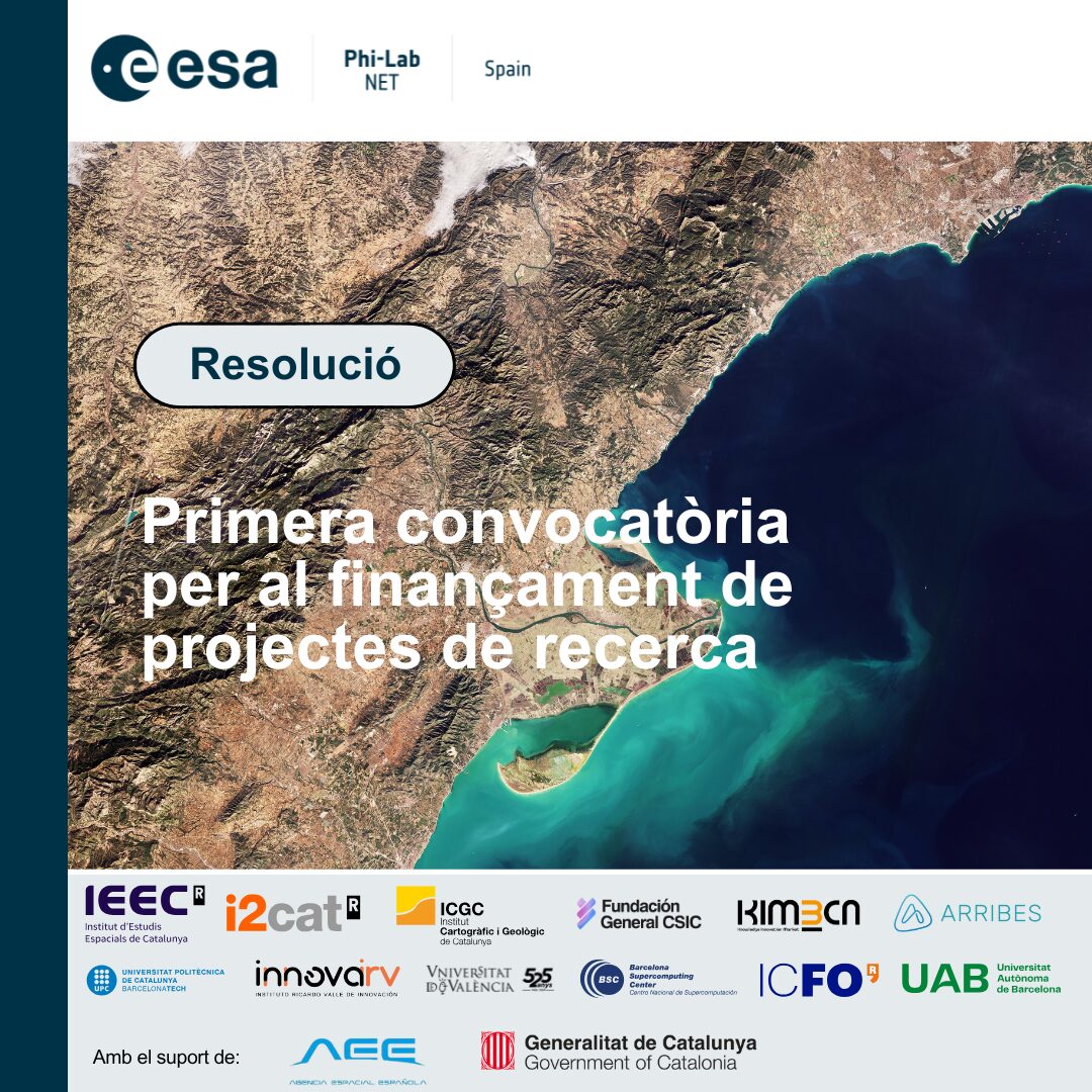 Resolució projectes Phi-Lab